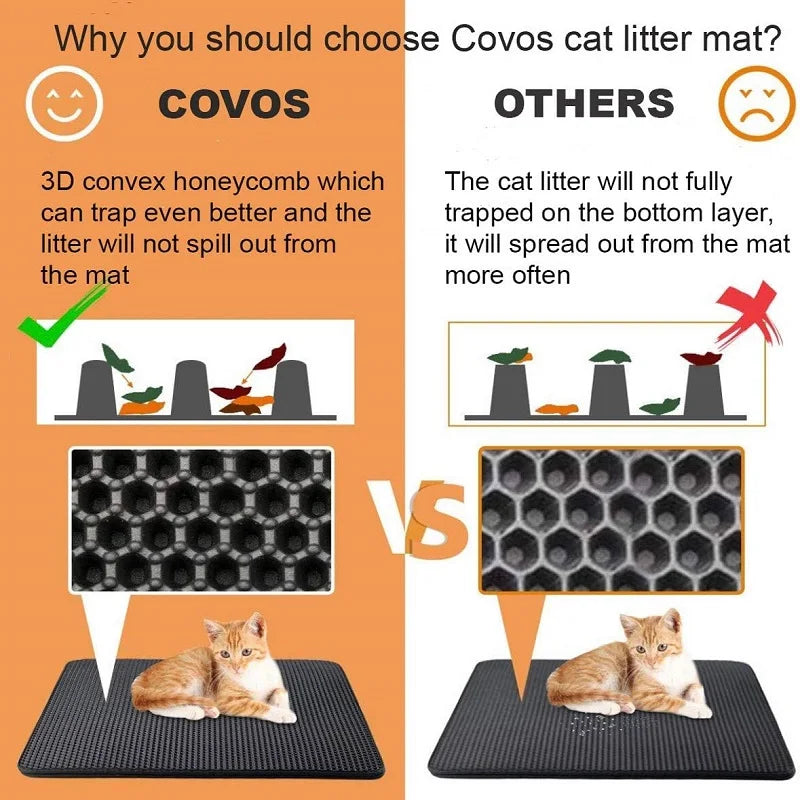 Cat Litter Mat Large Size Waterproof Pet