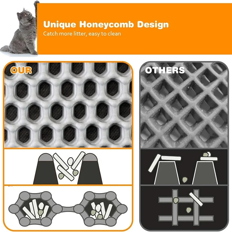 Cat Litter Mat Large Size Waterproof Pet